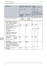 Preview for 870 page of Hella Gutmann SEG V User Manual