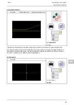 Preview for 881 page of Hella Gutmann SEG V User Manual