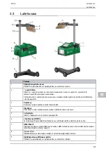 Preview for 909 page of Hella Gutmann SEG V User Manual