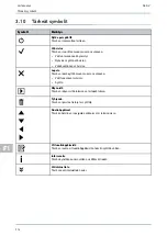 Preview for 912 page of Hella Gutmann SEG V User Manual