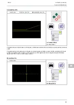 Preview for 951 page of Hella Gutmann SEG V User Manual