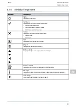 Preview for 983 page of Hella Gutmann SEG V User Manual