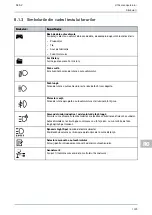 Preview for 1005 page of Hella Gutmann SEG V User Manual