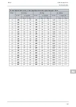 Preview for 1031 page of Hella Gutmann SEG V User Manual