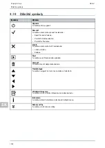 Preview for 1052 page of Hella Gutmann SEG V User Manual