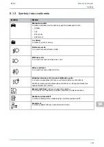 Preview for 1073 page of Hella Gutmann SEG V User Manual