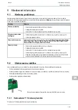 Preview for 1101 page of Hella Gutmann SEG V User Manual