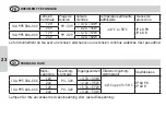 Preview for 23 page of Hella 1GA 995 506 Series Installation Instruction