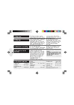 Preview for 10 page of Hella 2-2RL 008 064-001 Mounting Instructions