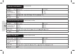 Предварительный просмотр 12 страницы Hella 2JA-009 294-00 Mounting Instructions