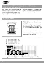 Предварительный просмотр 8 страницы Hella Carson 500907214 Instruction Manual