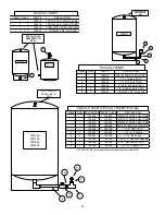 Preview for 14 page of Hellenbrand 109248 Owner'S Manual