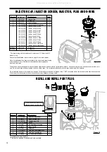 Предварительный просмотр 14 страницы Hellenbrand Economical Water Conditioning System Series H-100 Owner'S Manual