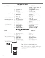 Предварительный просмотр 20 страницы Hellenbrand H-125 HE Series Owner'S Manual