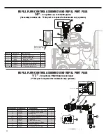 Предварительный просмотр 24 страницы Hellenbrand H-125 HE Series Owner'S Manual