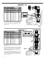 Предварительный просмотр 25 страницы Hellenbrand H-125 HE Series Owner'S Manual