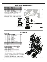 Предварительный просмотр 26 страницы Hellenbrand H-125 HE Series Owner'S Manual