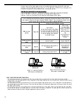 Предварительный просмотр 18 страницы Hellenbrand H200M HE Owner'S Manual