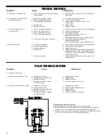 Предварительный просмотр 27 страницы Hellenbrand H200M HE Owner'S Manual