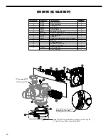 Предварительный просмотр 32 страницы Hellenbrand H200M HE Owner'S Manual