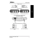 Preview for 9 page of Hellenbrand Hill-Rom Evolution LI156E Series User Manual