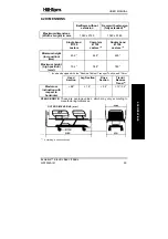 Preview for 57 page of Hellenbrand Hill-Rom Evolution LI156E Series User Manual