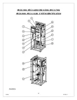 Предварительный просмотр 17 страницы Hellenbrand HRO 6 Series User Manual