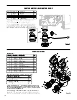 Предварительный просмотр 26 страницы Hellenbrand ProMate 1 Owner'S Manual