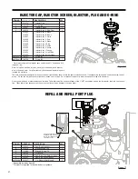 Предварительный просмотр 21 страницы Hellenbrand ProMate-6.0 Owner'S Manual