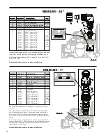 Предварительный просмотр 22 страницы Hellenbrand ProMate-6.0 Owner'S Manual