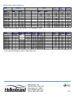 Предварительный просмотр 2 страницы Hellenbrand Reverse Osmosis Systems GRO Series Brochure & Specs