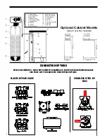 Предварительный просмотр 5 страницы Hellenbrand WaterMate-1 WM1-16M Owner'S Manual