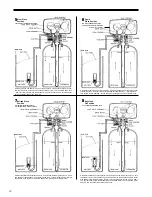 Предварительный просмотр 13 страницы Hellenbrand WaterMate-1 WM1-16M Owner'S Manual