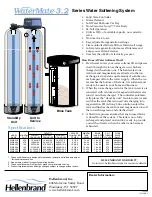 Preview for 2 page of Hellenbrand WaterMate 3.2 Specifications