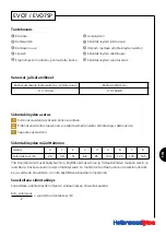 Preview for 47 page of Hellermann Tyton EVO7 Operating Instructions Manual