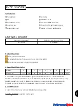 Preview for 59 page of Hellermann Tyton EVO7 Operating Instructions Manual