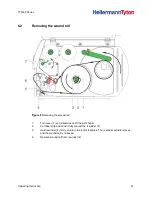 Предварительный просмотр 21 страницы Hellermann Tyton TT4000 Series Operating Instructions Manual