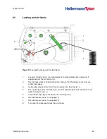 Предварительный просмотр 22 страницы Hellermann Tyton TT4000 Series Operating Instructions Manual