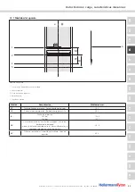 Предварительный просмотр 95 страницы Hellermann Tyton TT431 Operating Instructions Manual