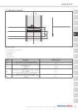 Предварительный просмотр 119 страницы Hellermann Tyton TT431 Operating Instructions Manual