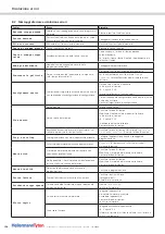 Предварительный просмотр 138 страницы Hellermann Tyton TT431 Operating Instructions Manual