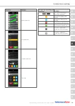 Предварительный просмотр 155 страницы Hellermann Tyton TT431 Operating Instructions Manual