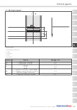 Предварительный просмотр 167 страницы Hellermann Tyton TT431 Operating Instructions Manual