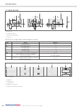 Предварительный просмотр 266 страницы Hellermann Tyton TT431 Operating Instructions Manual