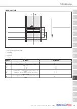 Предварительный просмотр 311 страницы Hellermann Tyton TT431 Operating Instructions Manual