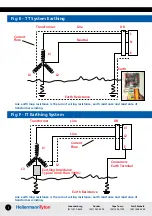 Предварительный просмотр 10 страницы HellermannTyton ACADEMY T419 Questions And Answers