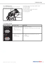 Preview for 32 page of HellermannTyton Autotool CPK hybrid Operating Instructions Manual