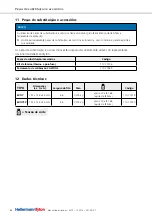 Preview for 35 page of HellermannTyton EVO 7 Operating Instruction