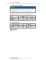 Preview for 56 page of HellermannTyton MST9 Operating Instruction