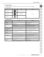 Preview for 15 page of HellermannTyton tt4000+ Operating Instructions Manual